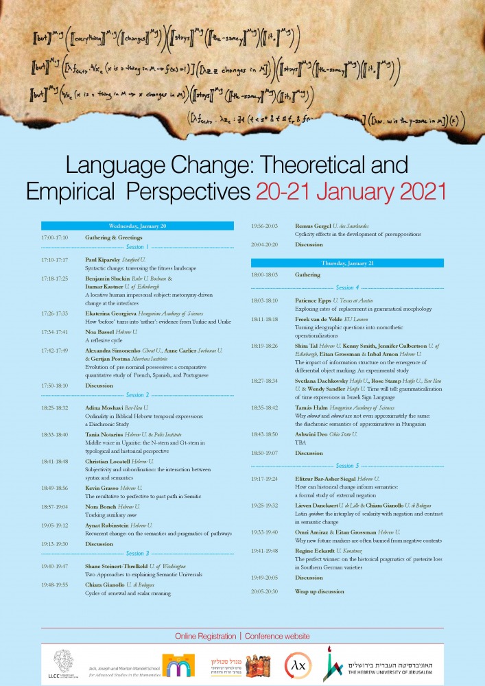 language change poster